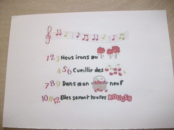 Petite chanson sur les cerises